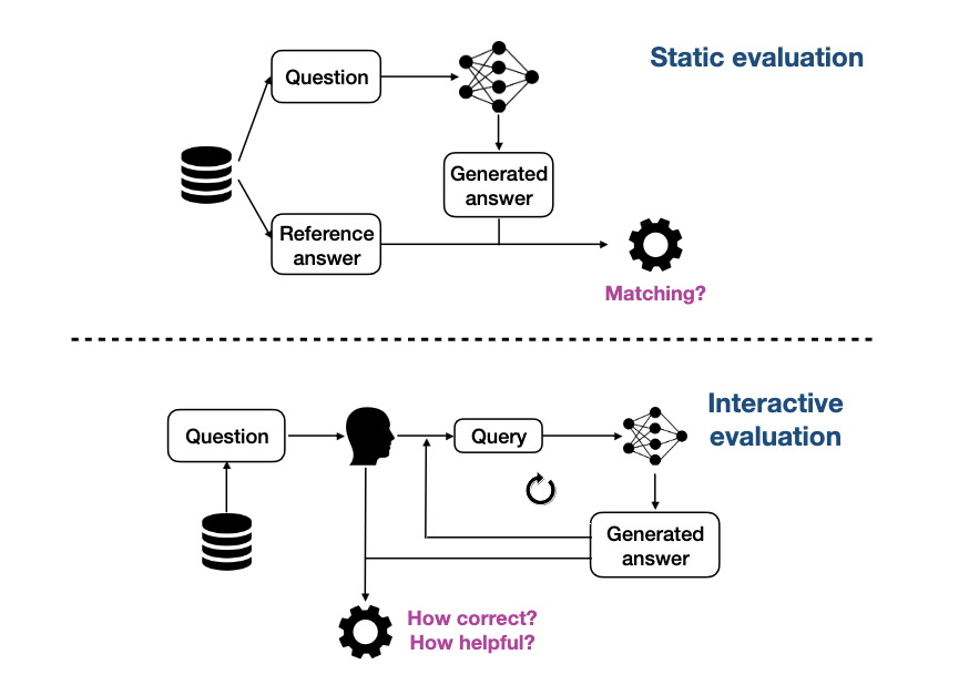 Katie Collins tweet media