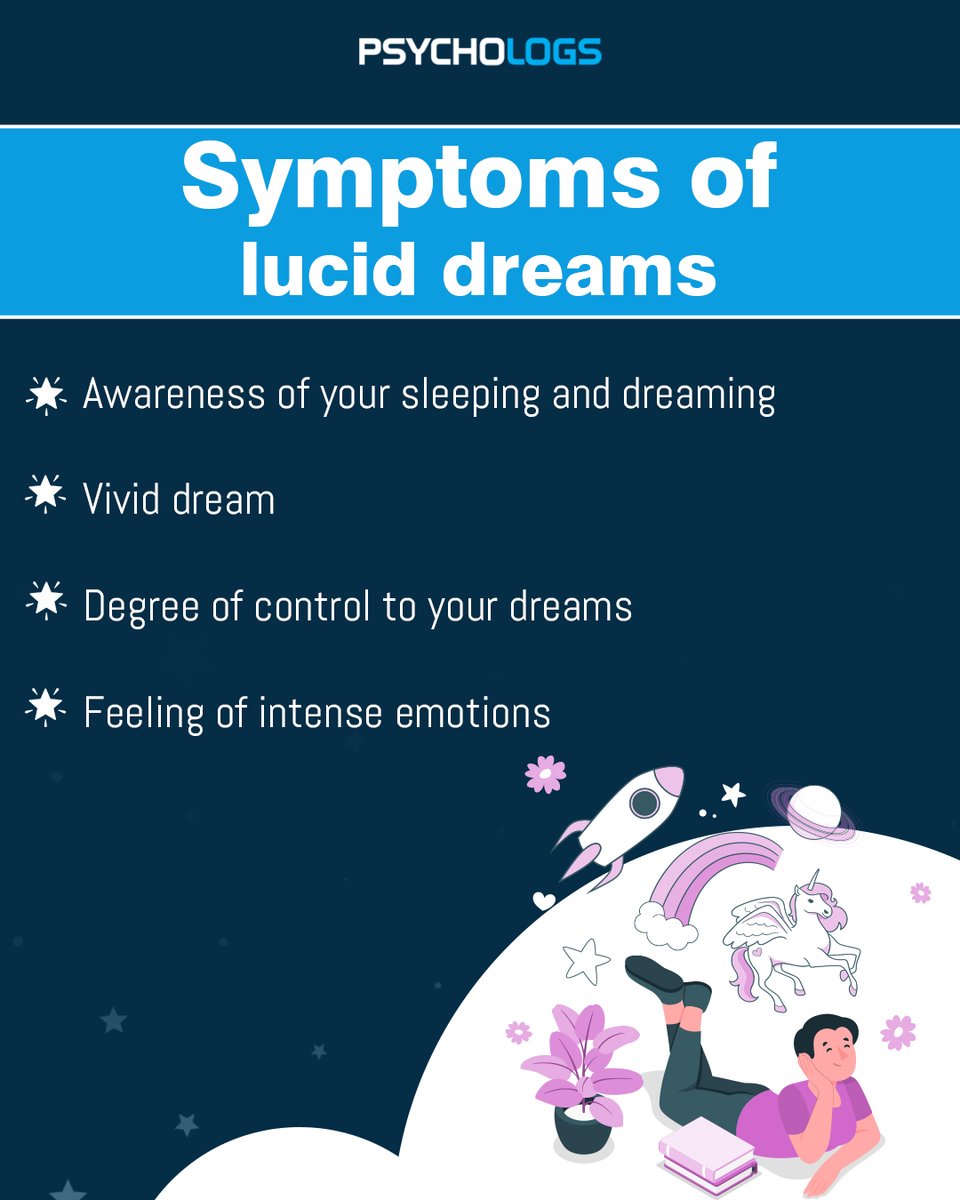 PsychologsIndia's tweet photo. The concept of daydreaming and lucid dreams may get coincided where the difference between the two seems like a fine line.

#Luciddreams #Fakescenarios #Vividdream #traumaticevent #stress #anxiety #REM #stress #Imagination #psychologsmagazine #mentaltrauma #intenseemotions https://t.co/W9sWtejfru