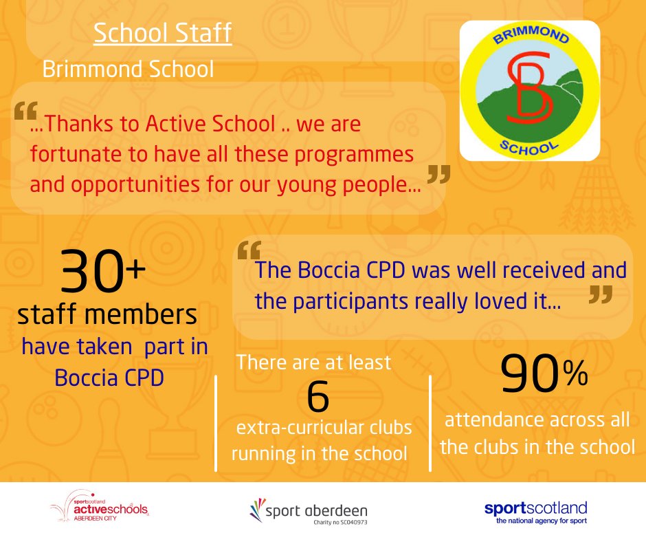 Active_Schools's tweet photo. 👨‍🏫 We love having teachers and school staff helping with sport &amp; physical activities. Thank you for volunteering your time. Here's what staff at @ScotstownS &amp; @BrimmondSch had to say 👇

@EduAberdeenBC https://t.co/KQ7VeLsABf