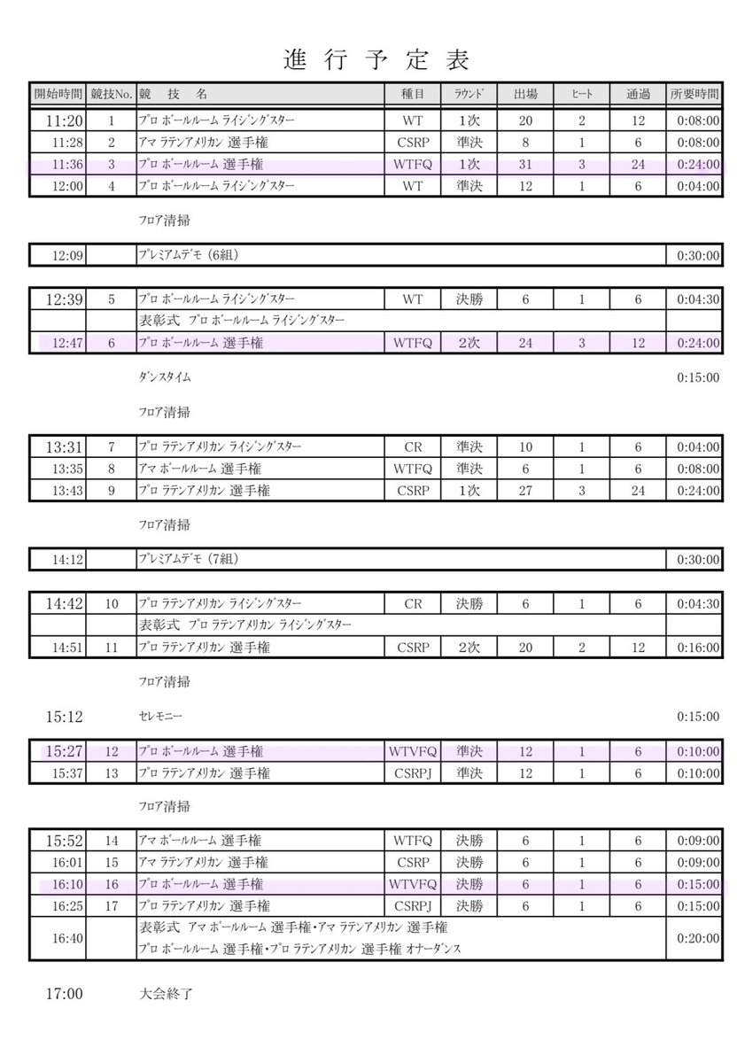 【JDC全日本ダンス選手権大会 in 九州】

今週末です！
武田ダンススクールからは

★西尾・下田組と斉藤・八木組の2組
が出場します。

★出場カテゴリー
プロボールルーム選手権

2組ともJDCチャンピオンを目指して踊ります。
会場にいらっしゃる方は応援をよろしくお願いいたします✨