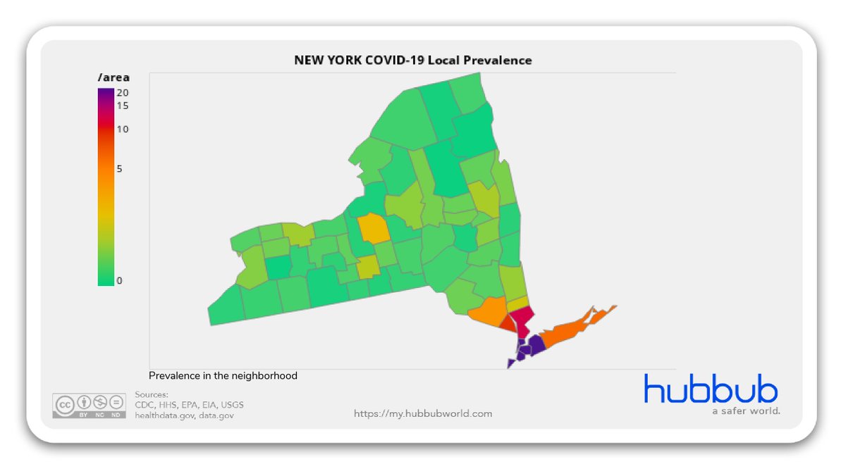 HubbubWorld's tweet photo. #NewYork #COVID19 Weekly Forecast 6/5
โผ๏ธ #NYC has very high Local Prevalence up to 1400 /area & increasing in all 5 boroughs ๐
โผ๏ธ Suburbs of NYC are at 65 /area & increasing ๐
โ ๏ธ Buffalo is at 40 /area & increasing ๐
Real time updates & FAQ: https://t.co/Twr92hX8o0 https://t.co/3I0tyPT7hU
