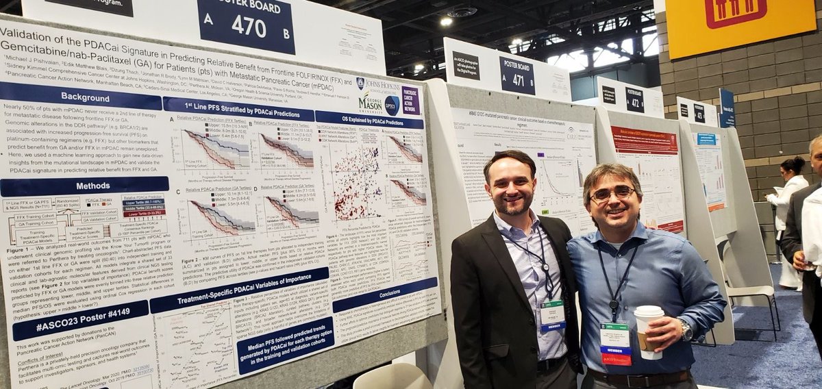 Perthera's tweet photo. Validation of the PDACai signature in predicting relative benefit from frontline FOLFIRINOX (FFX) and gemcitabine/nab-paclitaxel (GA) for patients (pts) with metastatic pancreatic cancer (mPDAC) @ASCO. @MPishvaian @edikb @PanCAN #mPDAC #ASCO23 #Perthera #PrecisionMedicine https://t.co/QVmodWdLjt