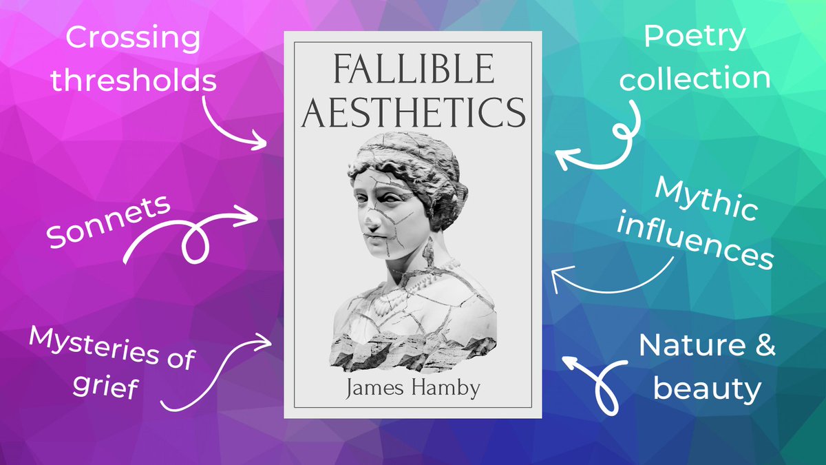 Serial release installments for FALLIBLE AESTHETICS by James Hamby are now open!

Sign up for monthly text or audio subscriptions to support the author during the writing process: blackberry.signumuniversity.org/press/work/fal…