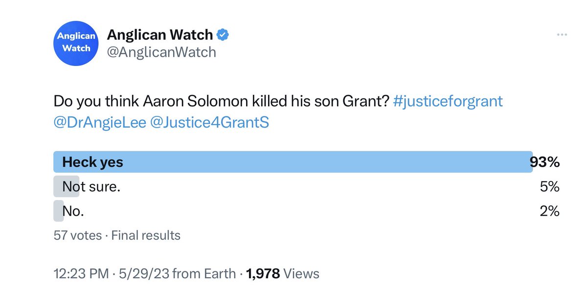 Anglican Watch on Twitter: "In our informal poll, 93 percent of ...