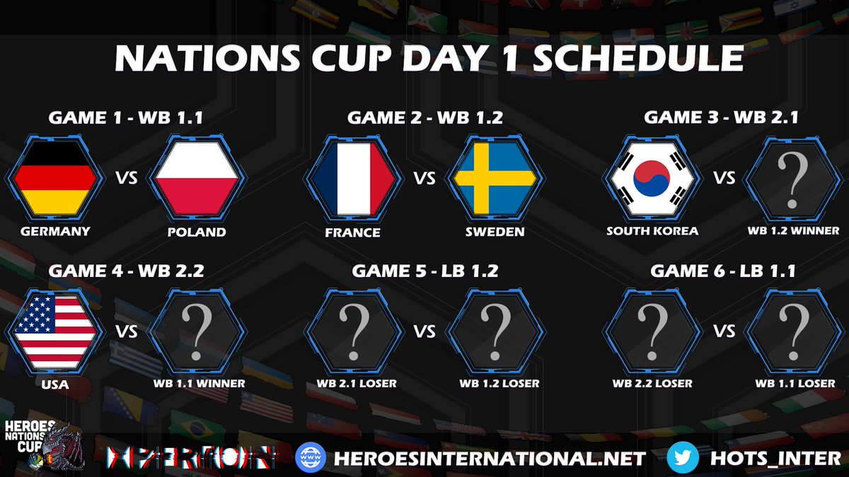 Heroes International tweet media