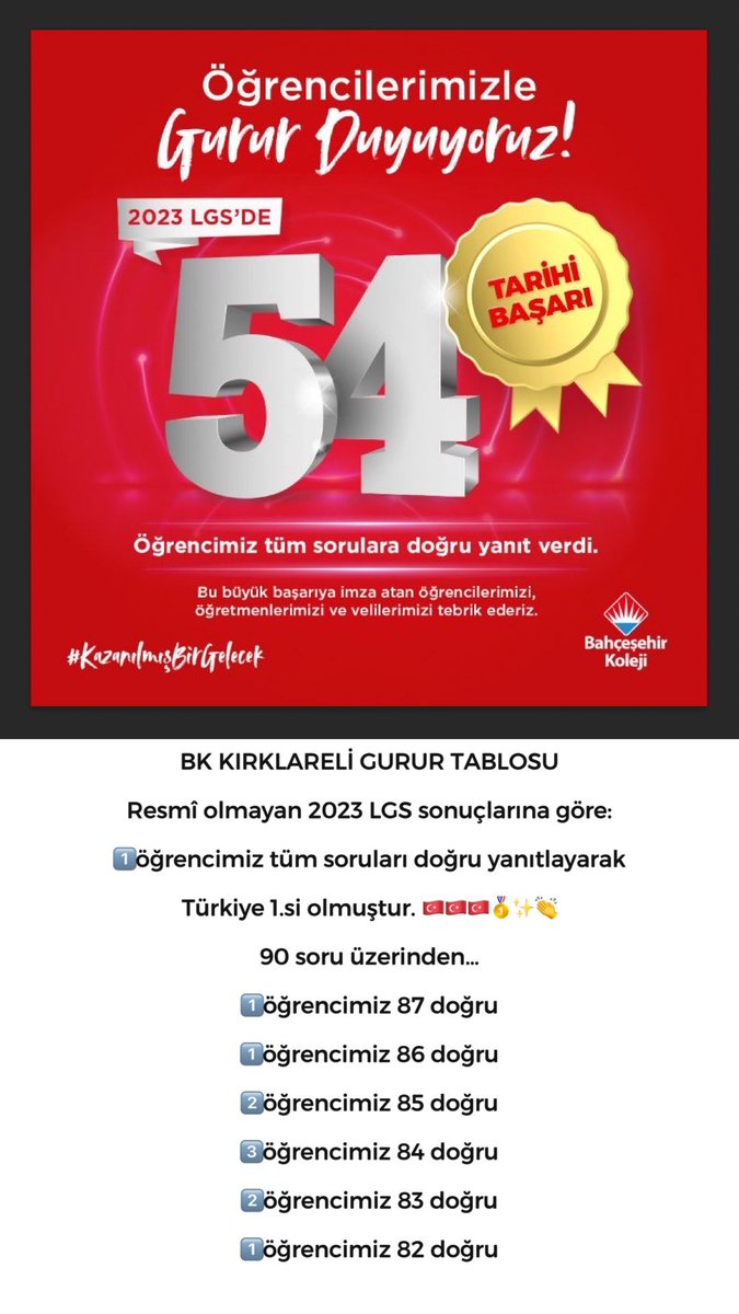Selenulusoys's tweet photo. @BK_Kirklareli https://t.co/8I1Jgz5KPn