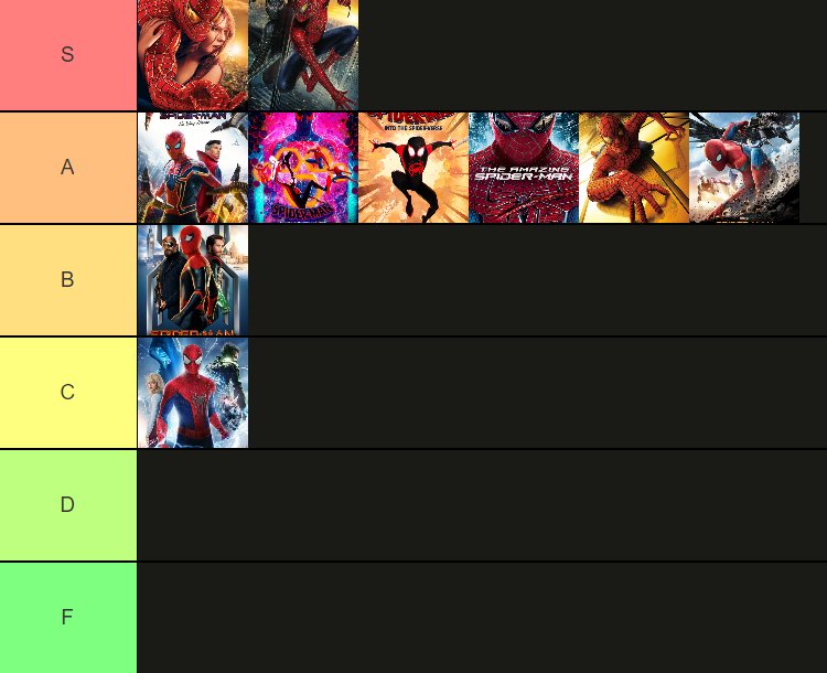 Matt on X: Here's the new Spiderman movie tier list. Yes, I'm a Sam Raimi  meat rider. But you gotta understand, it's hard to not ride that meat when  he's pushing out