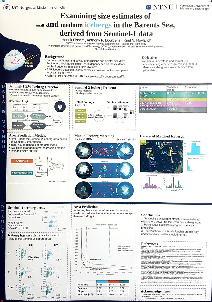 Great first day at #IGS2023 here in Bremerhaven. There were good discussions at our iceberg poster. We found that including backscatter statistics reduces the errors of the Sentinel-1 iceberg area prediction, with reference to Sentinel-2 iceberg area sizes. @CIRFA_SFI