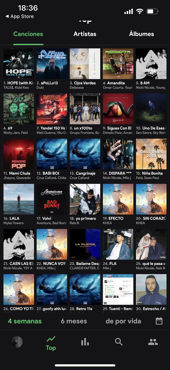 Que se noten los discos nuevos que han salido