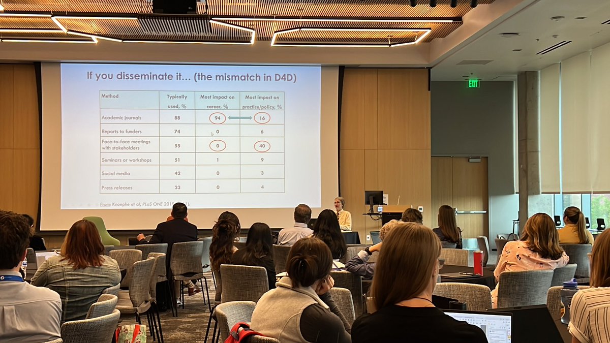 BorsikaRabin's tweet image. #COPRH2023 is happening… #ACCORDS