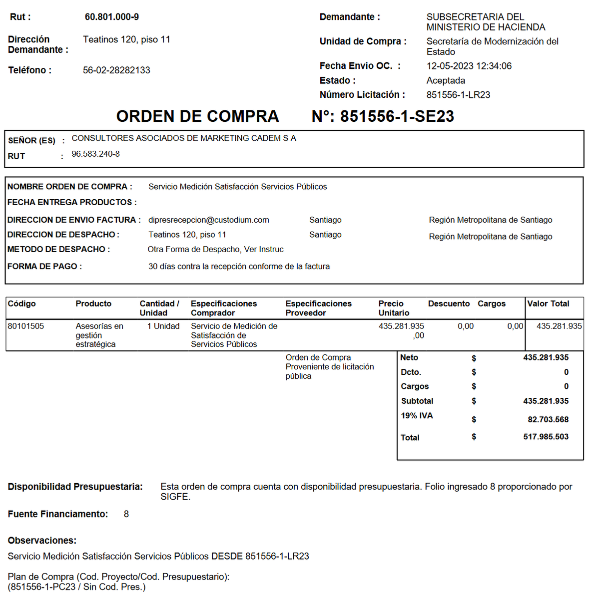 Sebasti45781359's tweet photo. @EncuestasChile_ @chica61432746 El contrato de Cadem con el gobierno del Boric https://t.co/nGDuWDvN3b