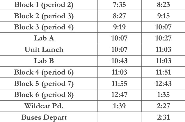 Paige Hunsicker (@paigehunsicker_) on Twitter photo Here's the schedule for tomorrow's Spring Pep Rally/Powderpuff Game! 🏈☀️ <a href="/HPRwildcats/">High Point Regional High School</a> <a href="/JonTallamy/">Jon Tallamy</a> <a href="/SeamusWCampbell/">Seamus Campbell</a> <a href="/BrianEmmaHP/">Brian Emma</a> <a href="/becky_sarno/">Becky Sarno</a> #hprwildcats #hpwildcatpride #TopofNj Here's the schedule for tomorrow's Spring Pep Rally/Powderpuff Game! 🏈☀️ <a href="/HPRwildcats/">High Point Regional High School</a> <a href="/JonTallamy/">Jon Tallamy</a> <a href="/SeamusWCampbell/">Seamus Campbell</a> <a href="/BrianEmmaHP/">Brian Emma</a> <a href="/becky_sarno/">Becky Sarno</a> #hprwildcats #hpwildcatpride #TopofNj