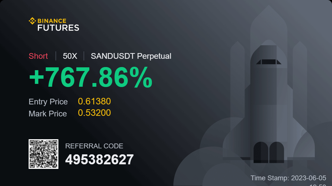 ionuzs's tweet photo. quick update for $SAND position https://t.co/VZ7Rvdk20M