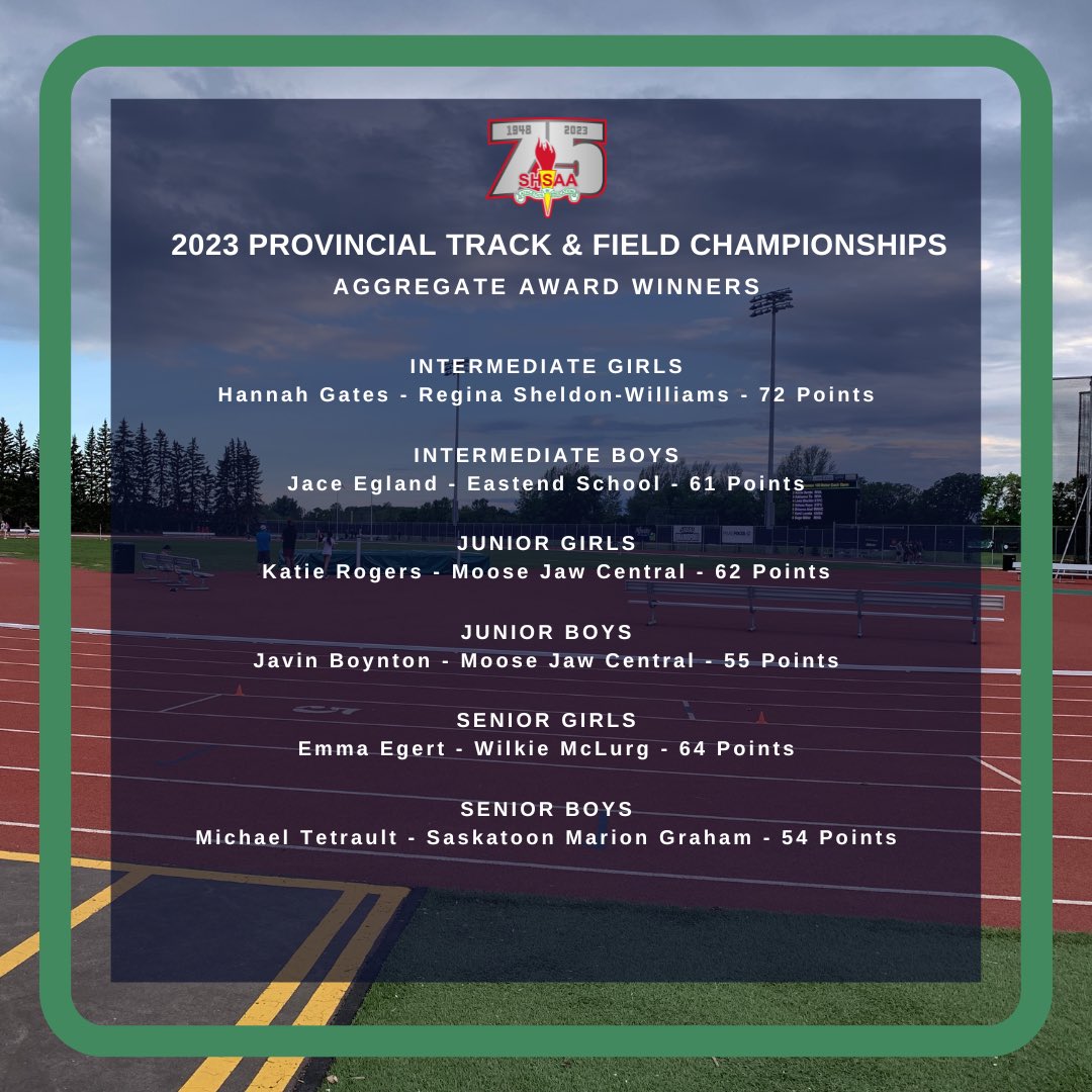 shsaasport's tweet photo. Congratulations to the 2023 Provincial Track &amp; Field aggregate, school team, and district point champions! https://t.co/T2pNrcOtbg