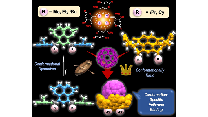 Angewandte Chemie On Twitter Leveraging Torsional And Steric Strains 
