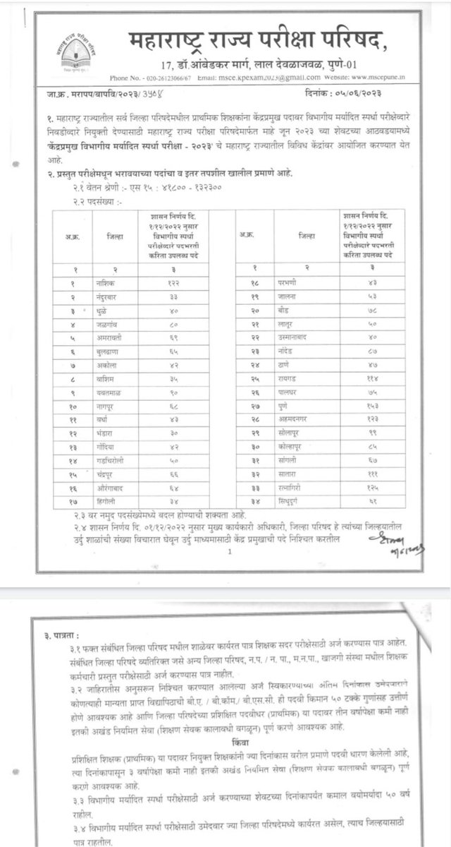 <a href="/dvkesarkar/">Deepak Kesarkar</a>
राज्यातील सर्व संघटनाना पवित्रपोर्टल शिक्षकांची धास्ती वाटू लागली की त्यांच्या हक्काच्या जागा आम्ही घेणार म्हणून आम्हाला डावलण्यात आले शिक्षणसेवक कालावधी वगळून सर्व जन पात्र
 एकावे ते नवलच!
<a href="/IngoleParmeswar/">Adv.Parmeshwar Ingole</a> <a href="/kamblesandeep12/">sandeepkambleofficial</a> <a href="/GodasePrajakta/">Prajakta Abasaheb Godase</a> <a href="/Santosh_magar1/">Santosh Magar</a> <a href="/BharatS75/">Bharat Sonawane 🇮🇳</a>
