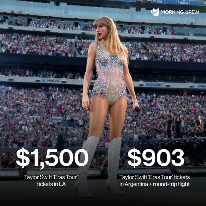 mbdailyshow's tweet photo. It's cheaper to fly to Argentina and watch Taylor Swift perform than it is to see her in Los Angeles.

Absolutely wild https://t.co/Zb7gSr34Ms