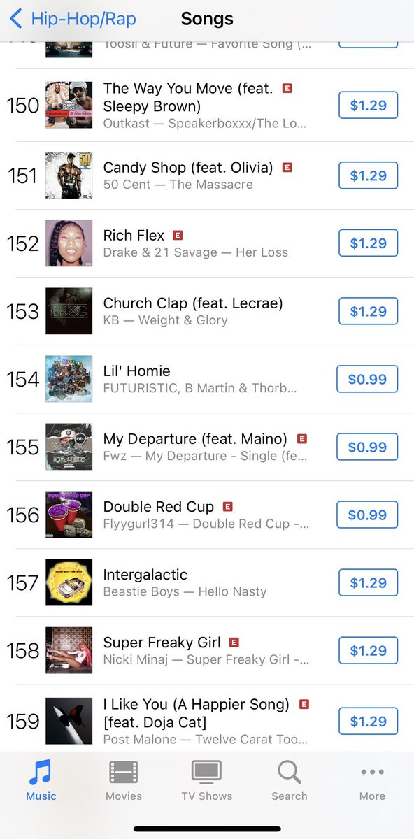 #MyDeparture Fwz ft. Maino just landed #155 on the HipHop/Rap charts