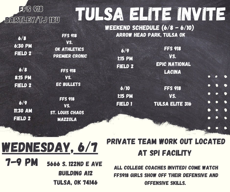 Come check us out this week/weekend! Also, Wednesday (6/7) we will be hosting a private team workout at the SPI facility from 7-9! All coaches are invited! See you there. <a href="/Futures918/">FFS 918</a> <a href="/Raven_Softball/">Benedictine Softball</a> @SSC_Softball <a href="/CCRoughridersSB/">Crowder College Softball</a> <a href="/RoseState/">Rose State College</a> <a href="/MSSUSoftball/">MSSU Softball</a> <a href="/Gorilla_SFB/">Pitt State Softball 🥎</a> <a href="/USAOCoachJ/">Jadyn Wallis</a>