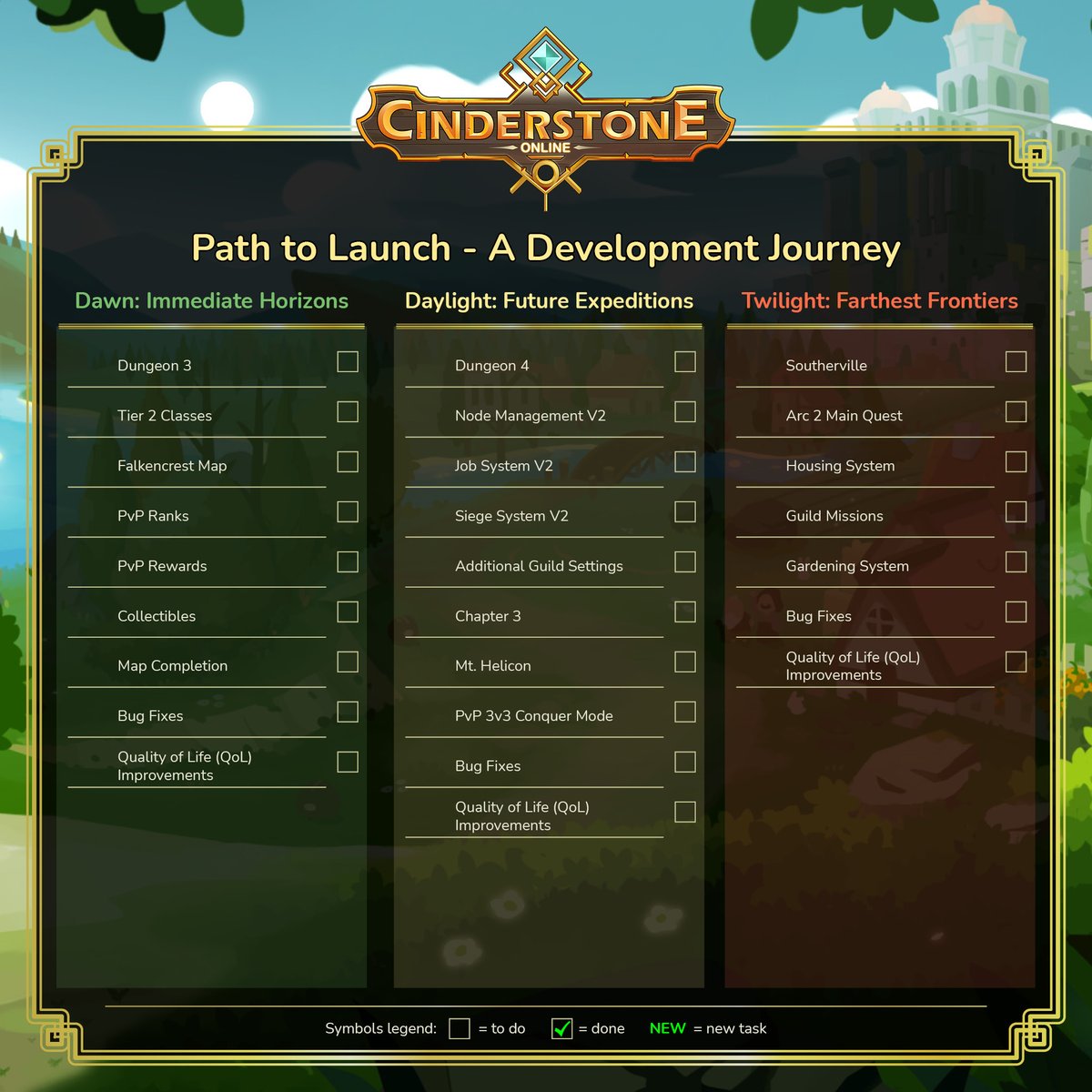 PlayCSO's tweet image. Exciting news! 🎉
We're unveiling the #CinderstoneOnline development roadmap. This is our shared path from Early Access to Full Release.
Your feedback shapes this journey, so check it out and join the adventure! cinderstoneonline.com/journey-with-u…
 #GameDev #IndieGame #MMORPG