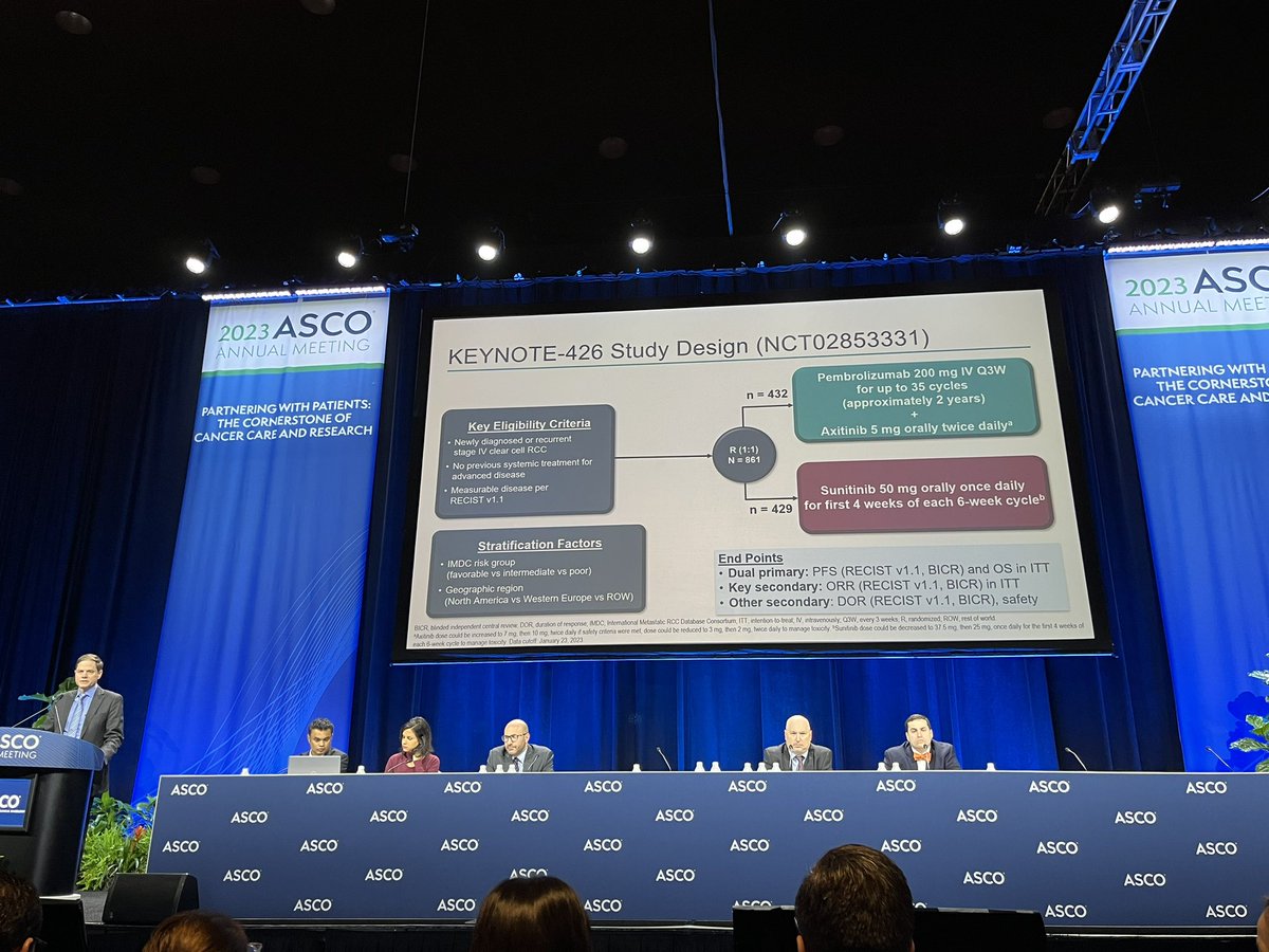 ZiadBakouny's tweet photo. Now @brian_rini presenting an update on #KEYNOTE426 with the longest follow-up to date of an IO-TKI trial in clear cell RCC.
@ASCO #ASCO23
Continues to be associated with great outcomes. As we continue to accumulate longer follow-up that looks good with IO-TKI, what is the role of Nivo/Ipi vs the IO-TKI combos? Perhaps selection based on IMDC poor risk and S/R RCC which seem to benefit most from Nivo/Ipi.
@DrChoueiri @BraunMDPhD @OncBrothers @IMG_Oncologists @Chrislabaki1 @DrTHut @HemOncToday @HemOncFellows @Hemoncq @urotoday @VJOncology @OncoAlert