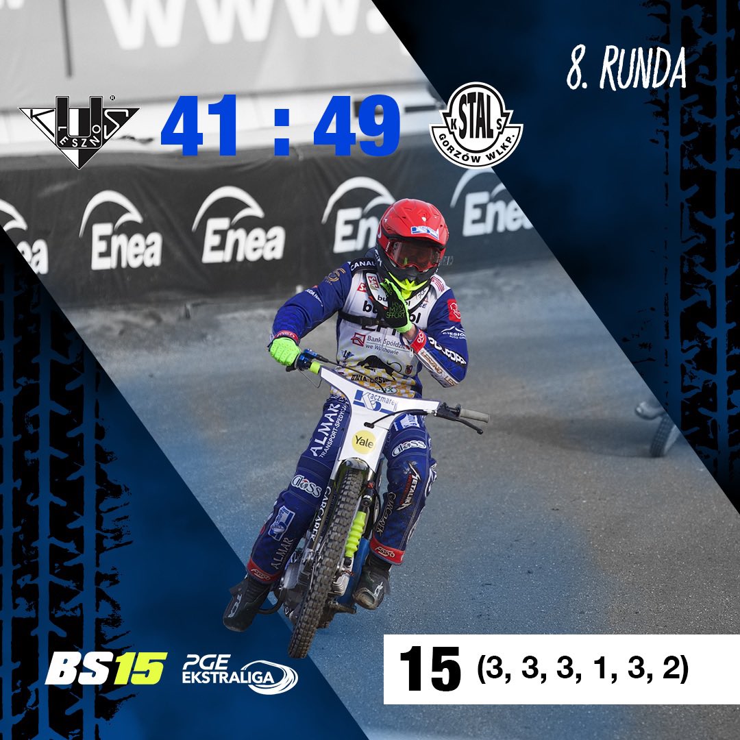Niestety przegrywamy mecz #LESGOR 41:49 😔

Na moim koncie 15 punktów

Janusz Kołodziej Racing ✊🏼✊🏼

#BS15 #KSUL #PGEEkstraliga