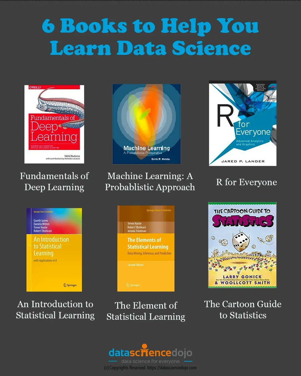 Bend_ai_LLC's tweet photo. Discover 6 books for learning data, as shared in this article: https://t.co/dpZOUQgsMw 📚 Explore the resources at https://t.co/kLcrM7G5Ap to enhance your knowledge in the field. 🧠📊 #DataLearning #Books via https://t.co/gvzsBwNM4L