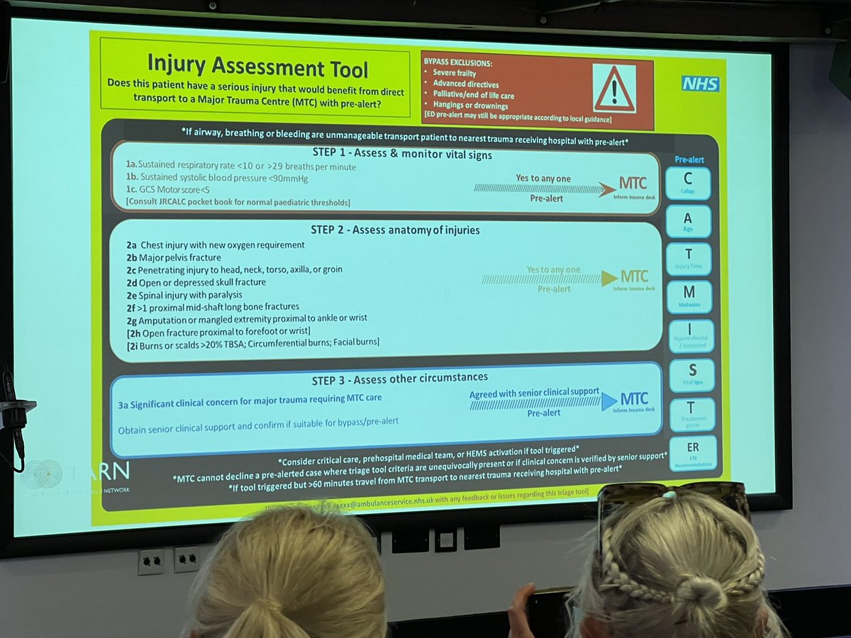 Thomas Shanahan (Dr.) MRCEM (@clifford0584) on Twitter photo Here is the final MATTS tool being evaluated #TraumaOnTour2023 <a href="/TARNaudit/">TARN (Trauma Audit & Research Network)</a> Here is the final MATTS tool being evaluated #TraumaOnTour2023 <a href="/TARNaudit/">TARN (Trauma Audit & Research Network)</a>