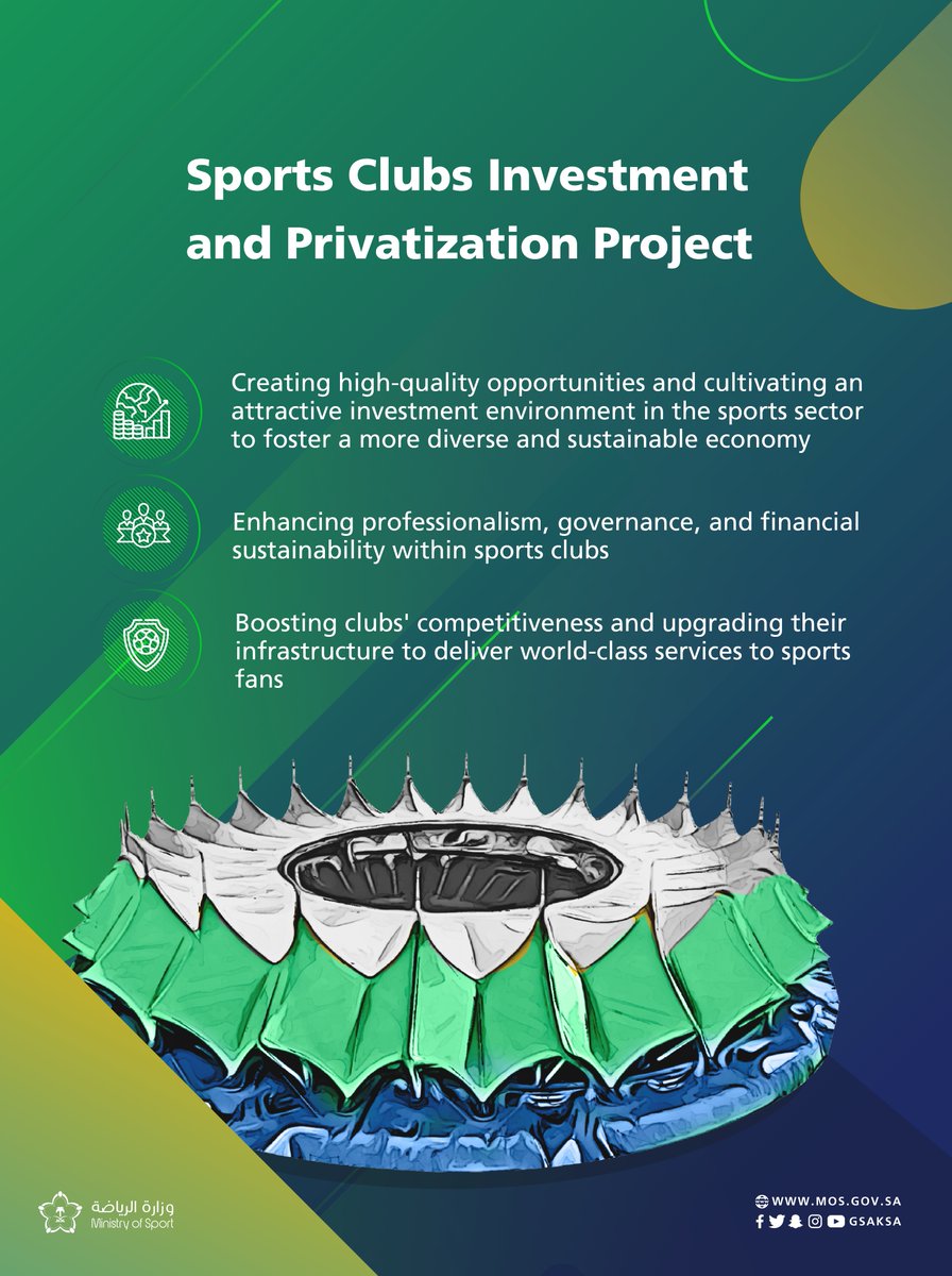 Explore further details about the objectives of Sports Clubs Investment and Privatization Project 🌟: