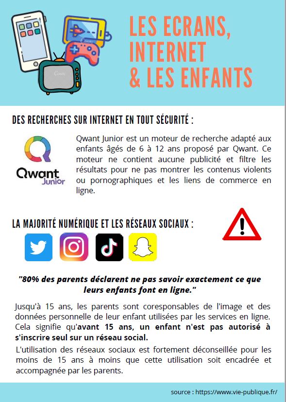 Mémo à destination des familles pour accompagner l'usage des écrans à la maison, disponible sur le site Tice 87 📺🎮#EMI <a href="/Dsden87/">DSDEN de la Haute-Vienne</a> <a href="/aclimoges/">Académie de Limoges</a>  tice87.iahautevienne.ac-limoges.fr/spip.php?artic…