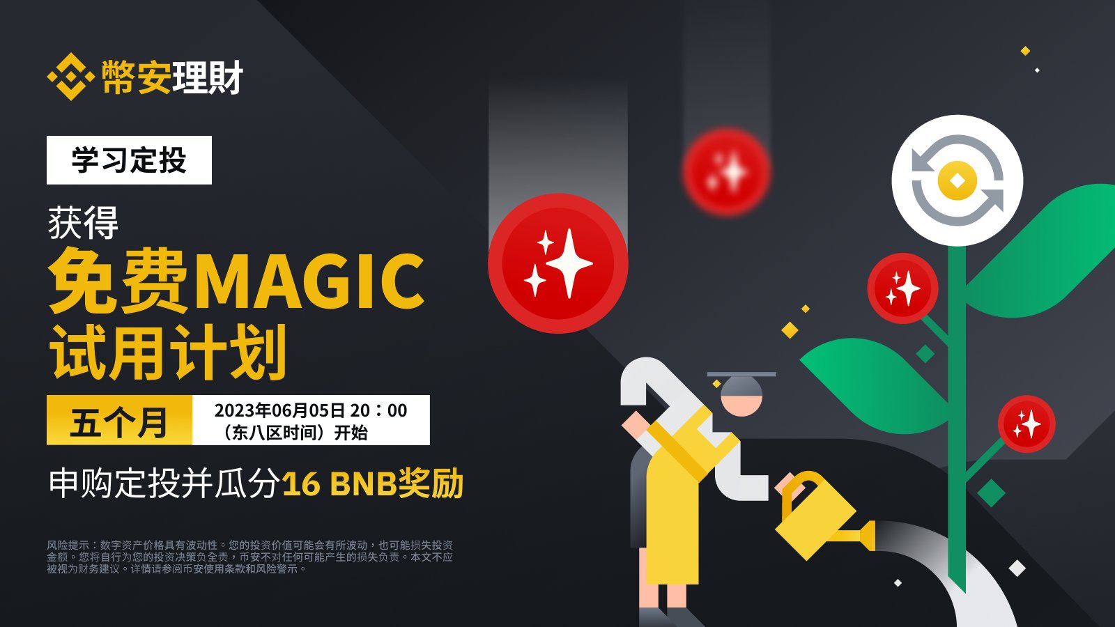 币安Binance中文频道 on Twitter:
