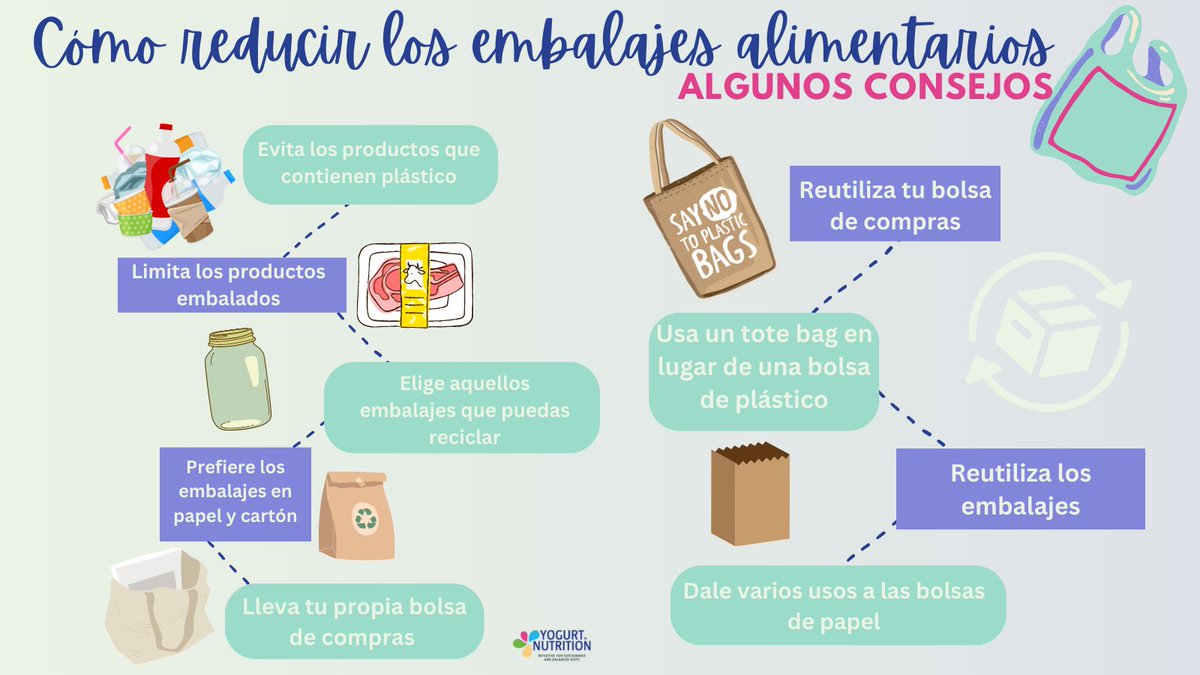 #DiaMundialDelMedioAmbiente 
Este día mundial del medio ambiente nos unimos a los esfuerzos para transmitir una mayor consciencia sobre nuestras prácticas alimentarias.

En casa podemos reducir los empaques y envoltorios y evitar el desperdicio de alimentos.

En lo que se refiere…