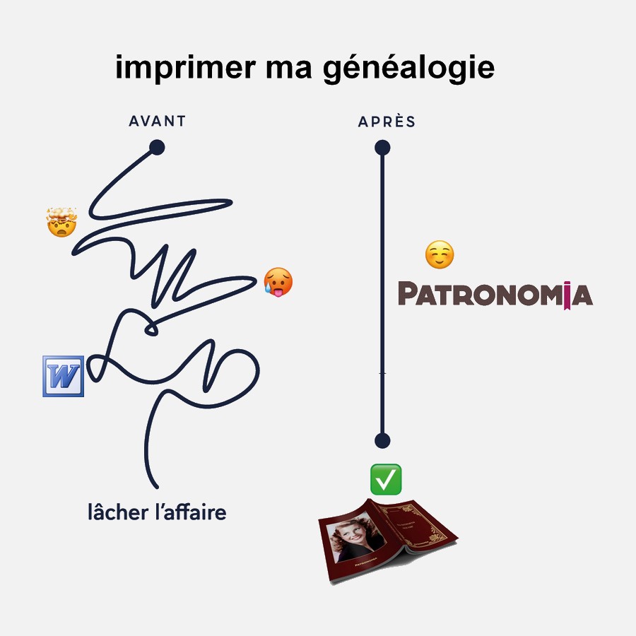 Simplifier, simplifier, simplifier.