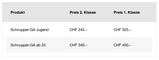 _wrzlbrnft_'s tweet photo. Wer diesen Sommer ordentlich in der Schweiz #Streckensammeln will, soll sich mal das jeweils 1 Monat gültige #SchnupperGA zu Gemüte führen. Erhältlich vom 1.6.-31.7.2023 mit Wohnsitz in der Schweiz oder einem ihrer Nachbarländer. https://t.co/WoFnBSJf1K