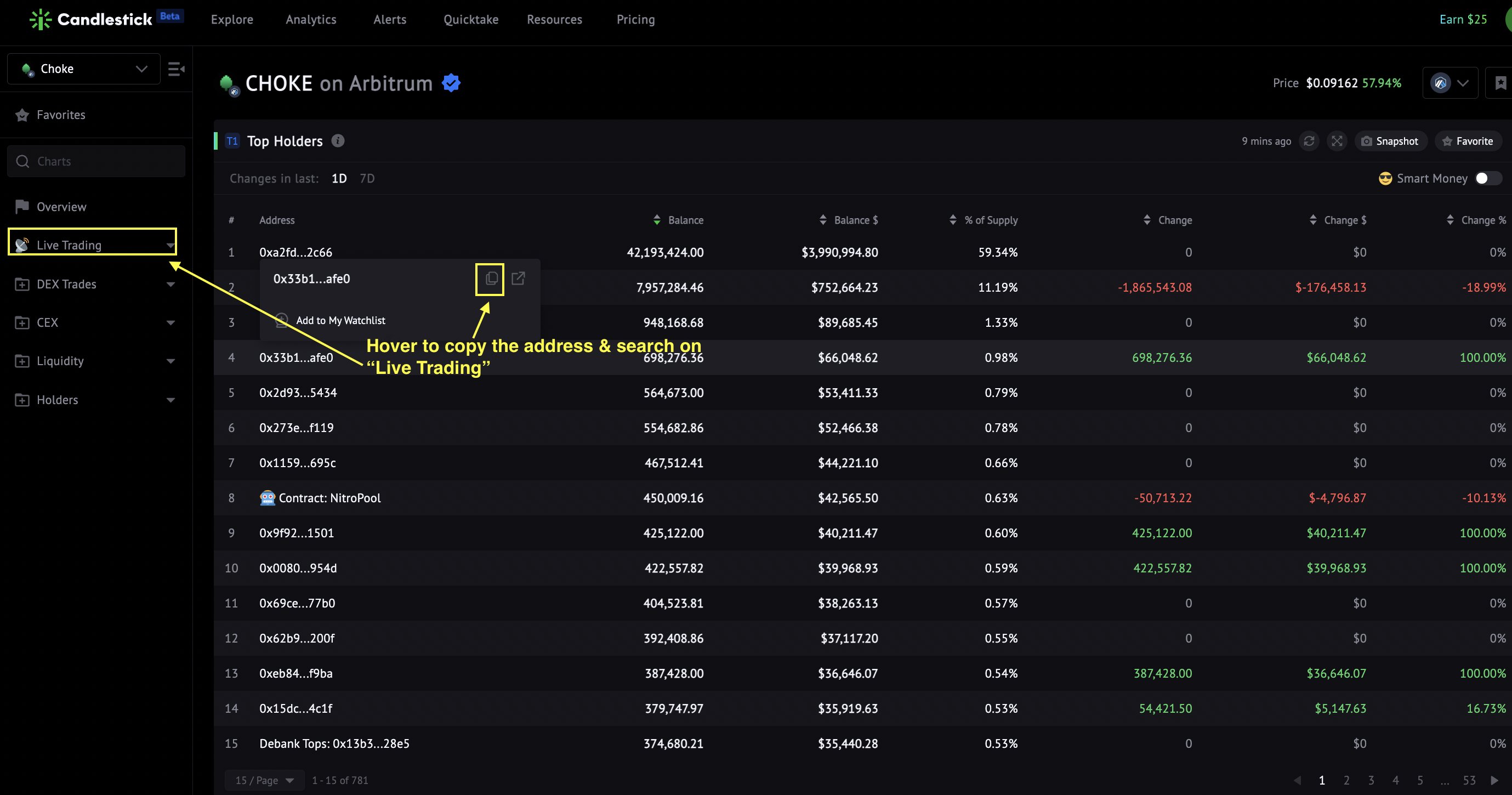 Candlestick on Twitter "Get_Schwifty93 0xpsydop artichokedegen