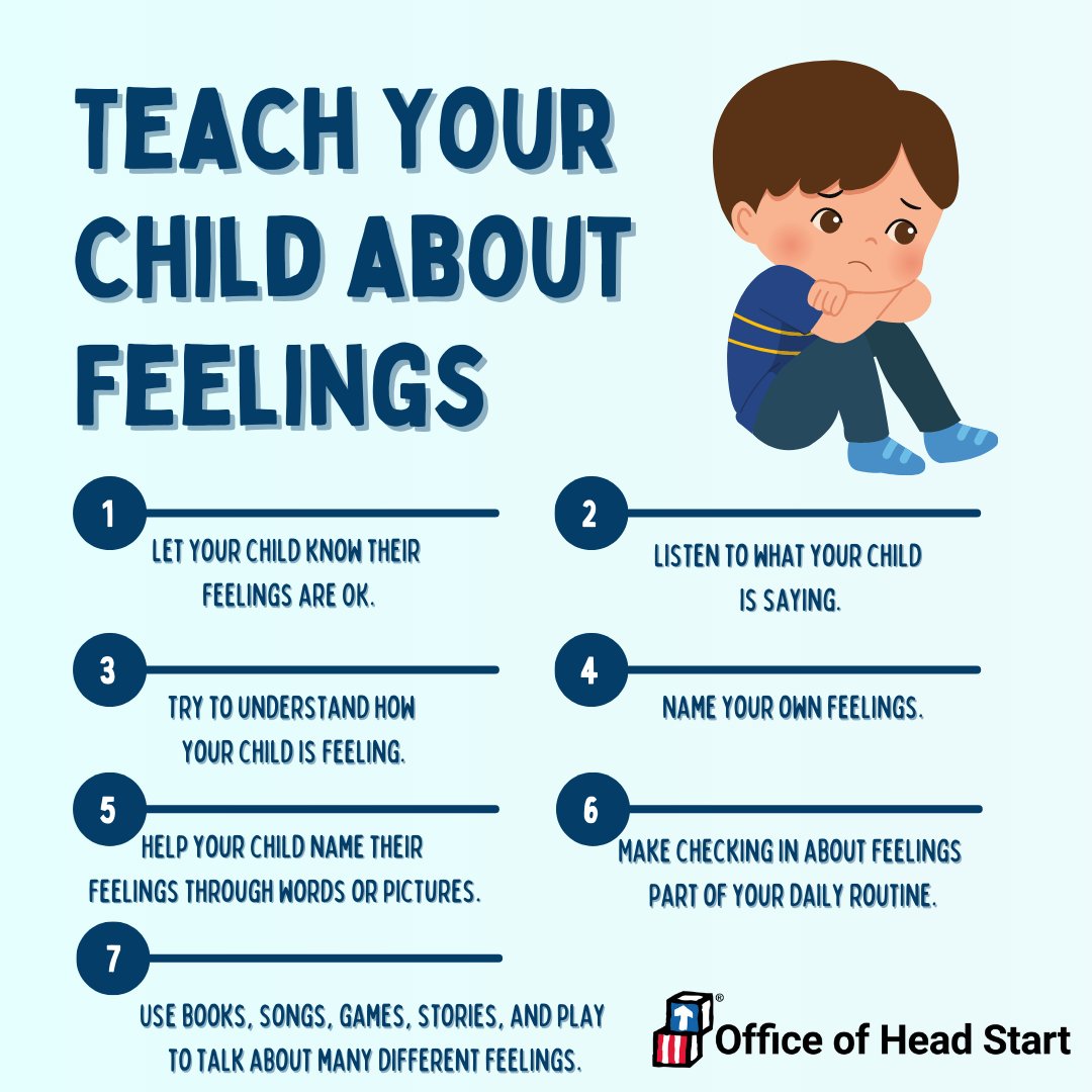 Helping your child recognize and name how they feel can help them better express their feelings, and this can make a big difference in their behavior. Discover how to help your child handle and recognize their emotions with these helpful tips!
buff.ly/3pkSFwL