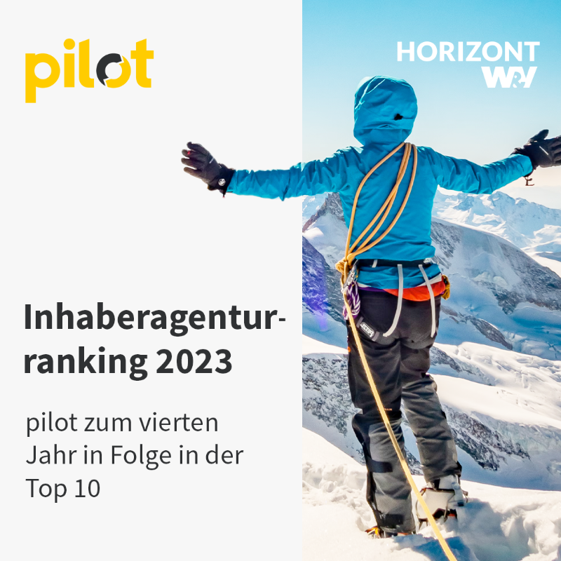 pilot_agentur's tweet photo. Wir freuen uns sehr darüber, zum vierten Jahr in Folge in der #Top10 des von @Horizont und @wuv gemeinsam mit @GWAnews herausgegebenen #Inhaberagenturrankings vertreten zu sein. Mehr erfahren: