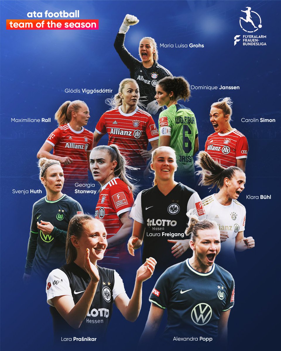 DAZNWFootball's tweet photo. ata football โ @DFB_Frauen - team of the season! ๐
Are you happy with our selection? ๐
#WatchWithAta #CelebrateWithAta https://t.co/eKqUBBpIJY