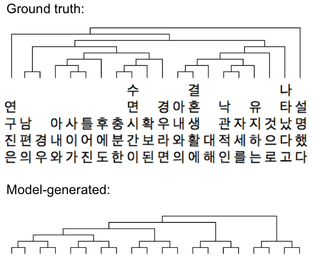 Roger Tseng tweet media