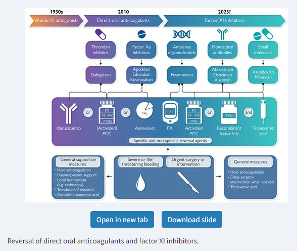 Tara Lech PharmD, CACP tweet media