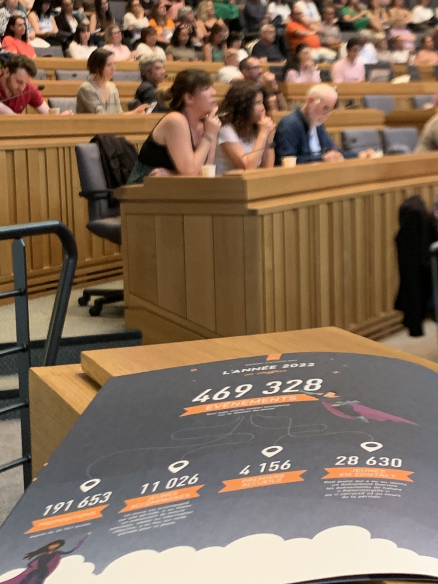 Retour sur l’activité 2022 en chiffres :
469 328 évènements enregistrés sur les dossiers des jeunes
· 191 653 propositions auprès de 16957 jeunes
· 11026 jeunes accompagnés
· 4156 premiers accueils avec progression de l’accueil des jeunes mineurs
· 28630 jeunes en contact