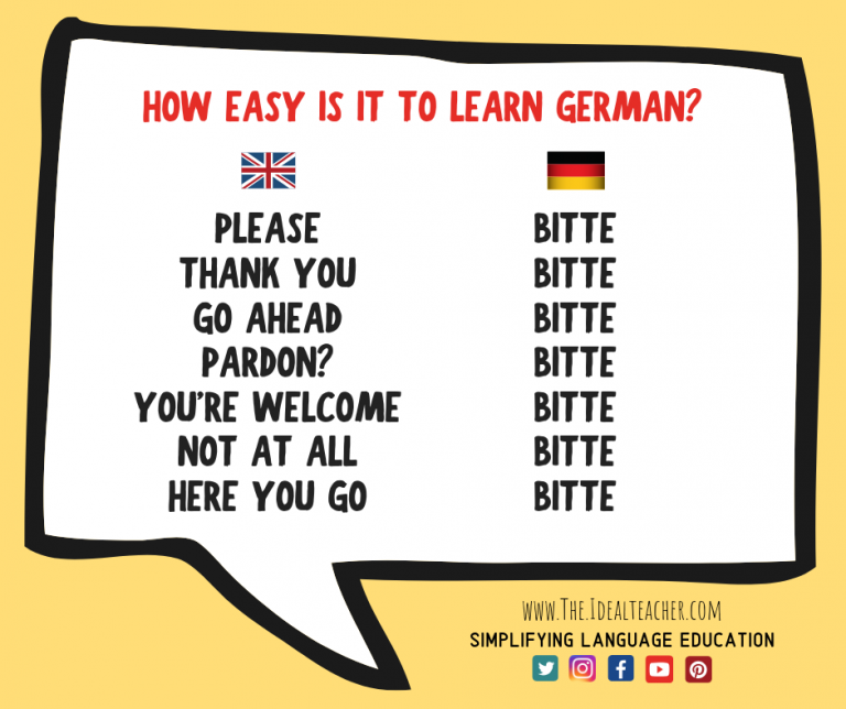 UT_DWLC's tweet photo. #truestory #german #germanlanguage @utoledocal #germanisteasy #bitte https://t.co/OiAcfU4yq3