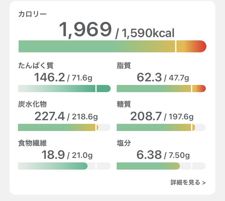 anyatore's tweet photo. 今日は有酸素🏃🏾
夏直前になってジム人口増えすぎてびっくり🤣今日全エリアで30人くらいいた気がする😅
待ち時間なくトレーニングするために、有酸素は夜に、ウェイトトレーニングは朝に変更する🔥

1900kcalまでに抑える予定がちょいオーバー！
#筋トレ
#ダイエット 
#エニタイム https://t.co/1DGZIvLeZI