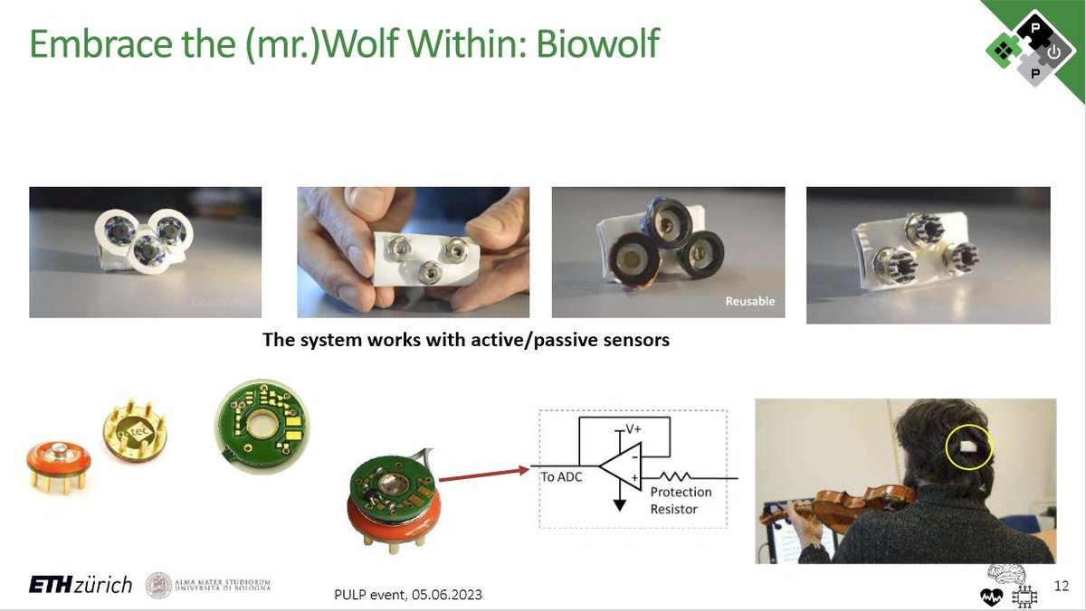 PULP Platform tweet media