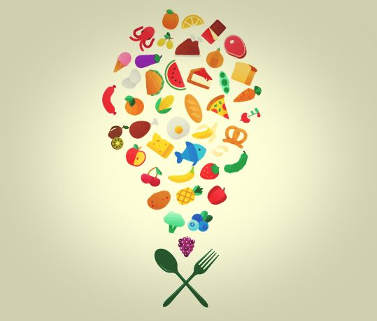 FoodMAPP Project tweet media