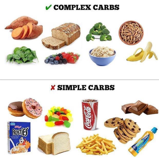 When we keep our diet and lifestyle choices simple and inexpensive we are healthier, happier and more likely to maintain them...this is what we help our patients build every day. #drjohnhayesjr #marshfieldma #marshfield #neuropathy #diabetes #weightloss