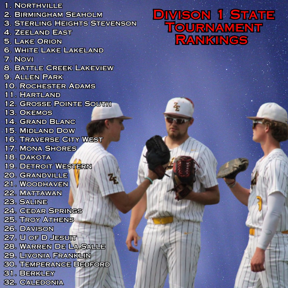 Divison 1 State Tournament Rankings

- <a href="/LkOrionBaseball/">LO Dragon Baseball</a>, <a href="/BaseballDow/">Dow High Baseball</a> and <a href="/MaplesBaseball/">Seaholm Maples Baseball</a> with big upsets
- <a href="/NorthvilleBBall/">Northville Baseball</a> are the favorites
- <a href="/NoviHSBaseball/">Novi Baseball</a> stays on 🔥