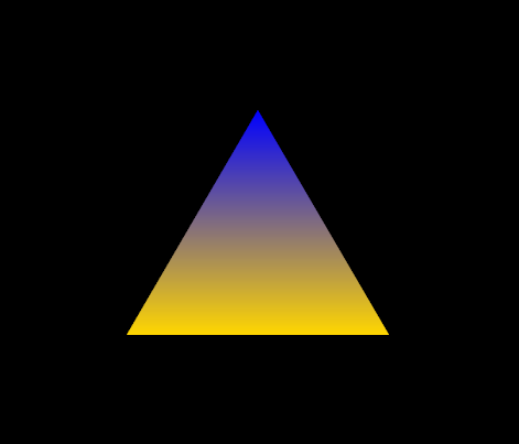 Xrayez's tweet image. A symbol of Unity.
Celestial colors of Freedom.
Thrived by sovereign borders of Peace.
#LearnOpenGL