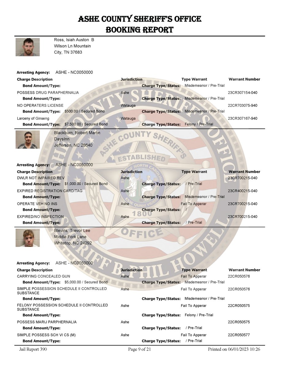 SheriffAshe's tweet photo. Booking Report - May 2023

You can view all 21 pages by visiting our website https://t.co/MDcD8BucOO
*All inmates are innocent until proven guilty in the court of law. https://t.co/BwFXLh3QDi