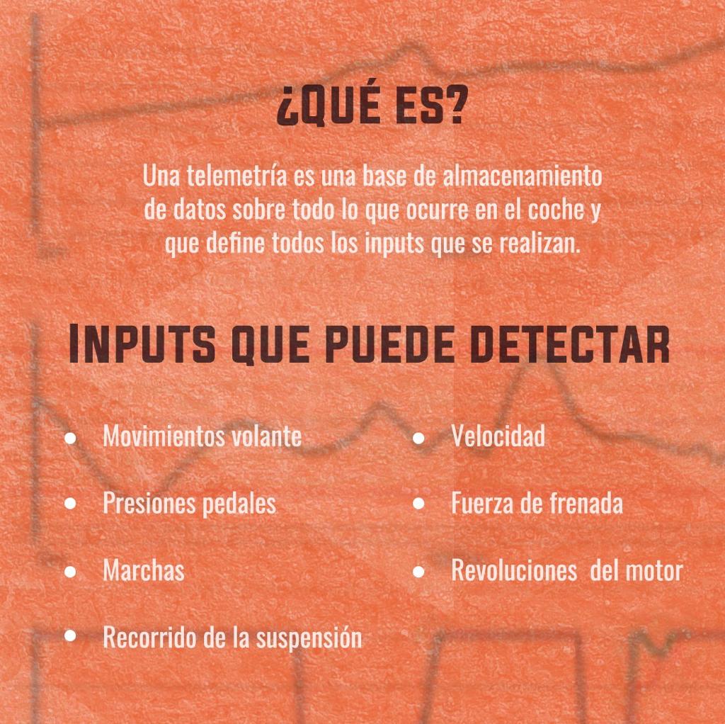 VRacingAcademy's tweet photo. Usamos las telemetrías como una fuente primordial de información para poder mejorar nuestra conducción. Cualquier pequeña diferencia puede ayudarte a mejorar para rozar la perfección en una vuelta💯
#RambootVRA #simulador #simulator #simulation #racing #motor #motortips https://t.co/vB2P7p99bP